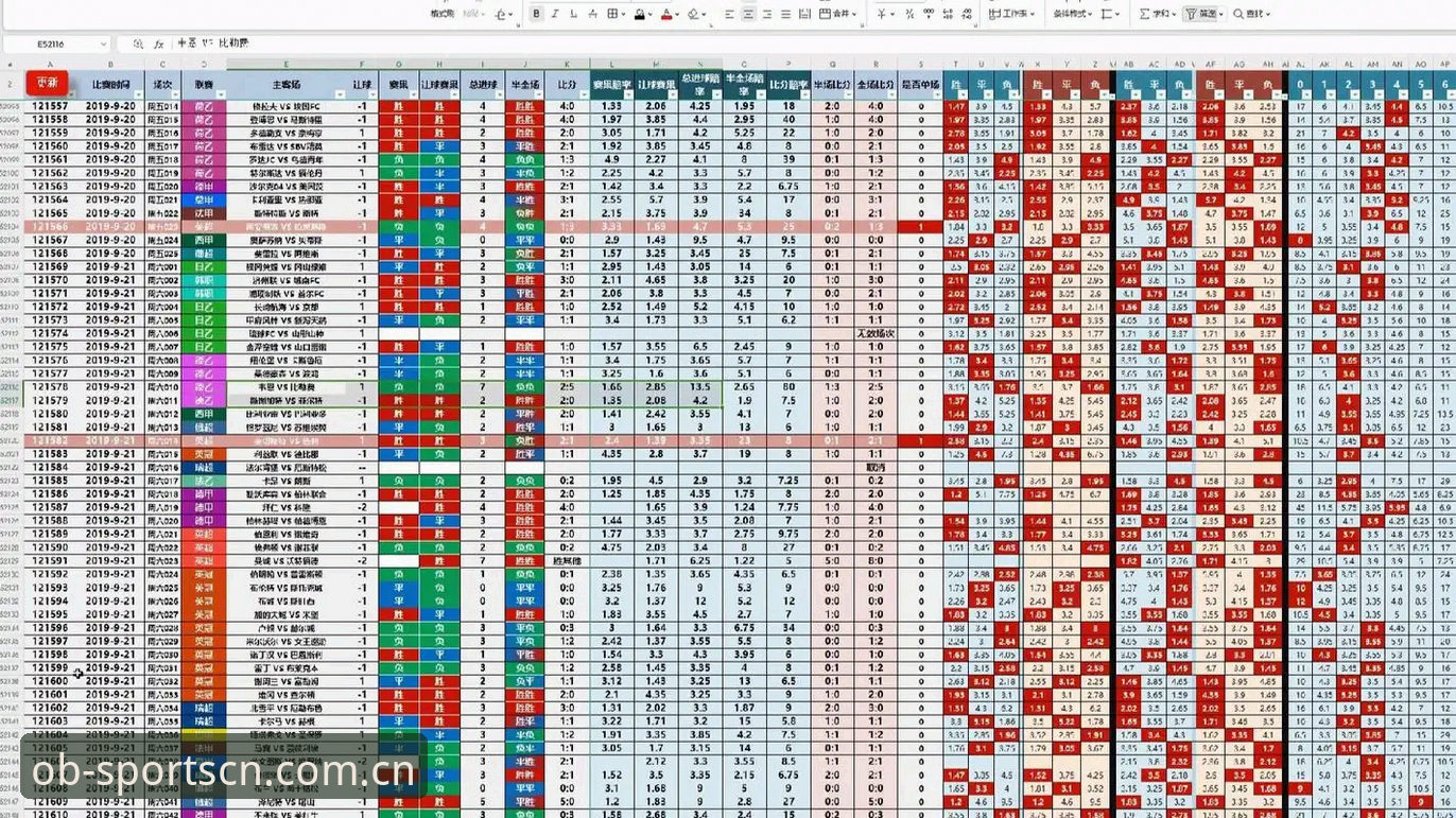 OB体育网足球赔付率走势全面解析：数据背后的真实现场