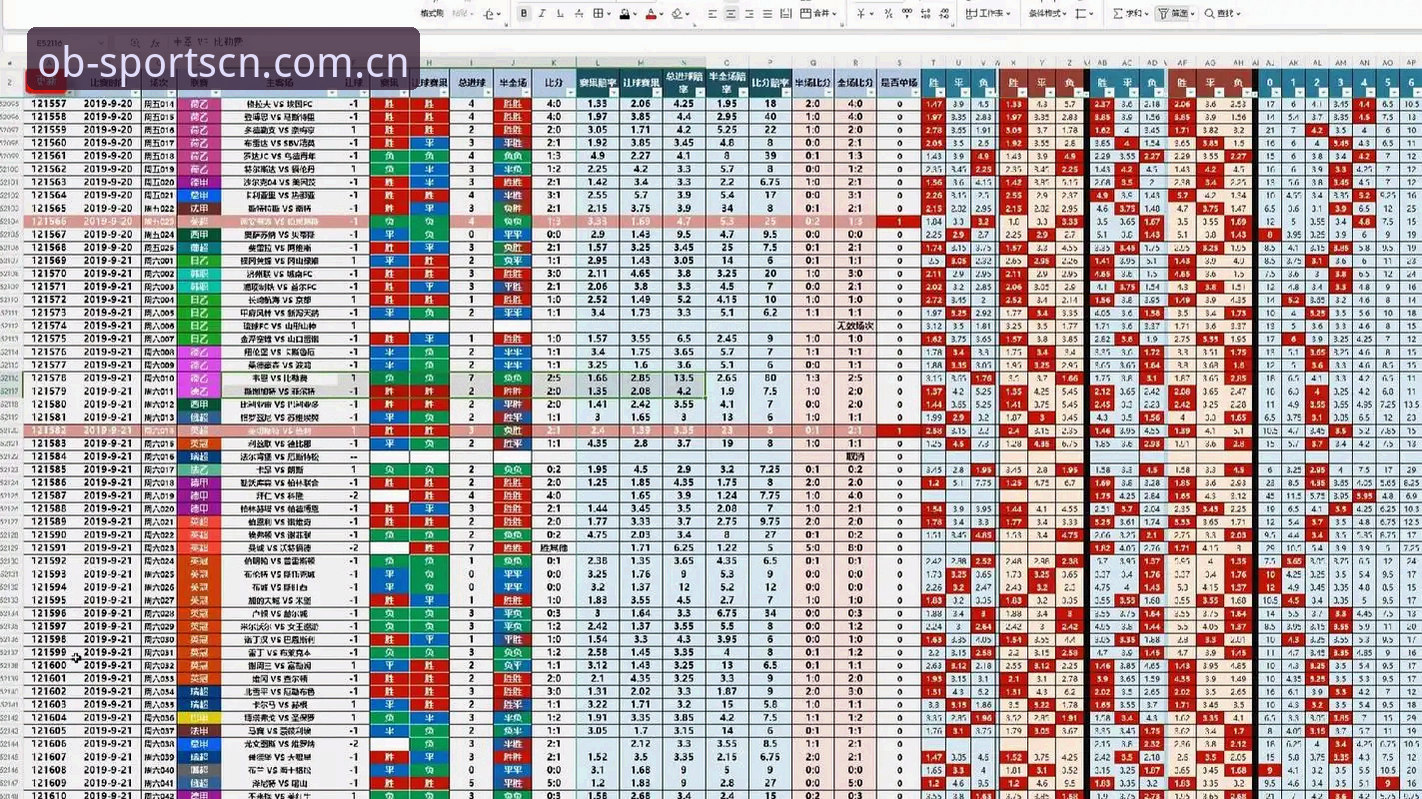 2026年OB体育网足球赔付率走势怎么看？避开这三个坑才能少走弯路？
