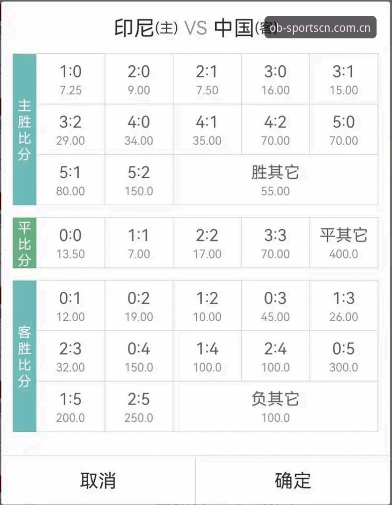 老用户总结的OB体育网足球赔付率走势常见问题，全是实战经验